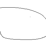 omega sağ